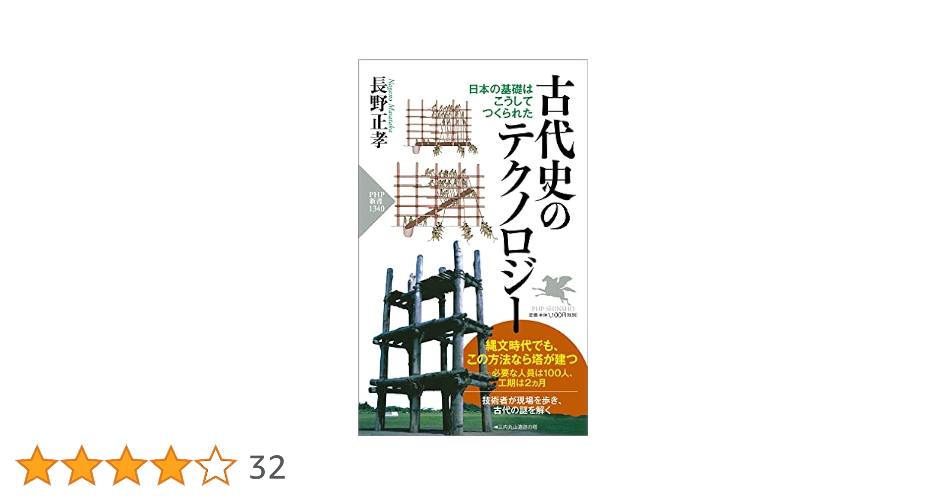 昭和　昭和初期　本　古書　古本　古文書　正しい補題と課外指導　算術の宿題 昭和 昭和初期 本 古書 古本 古文書 正しい補題と課外指導 算術